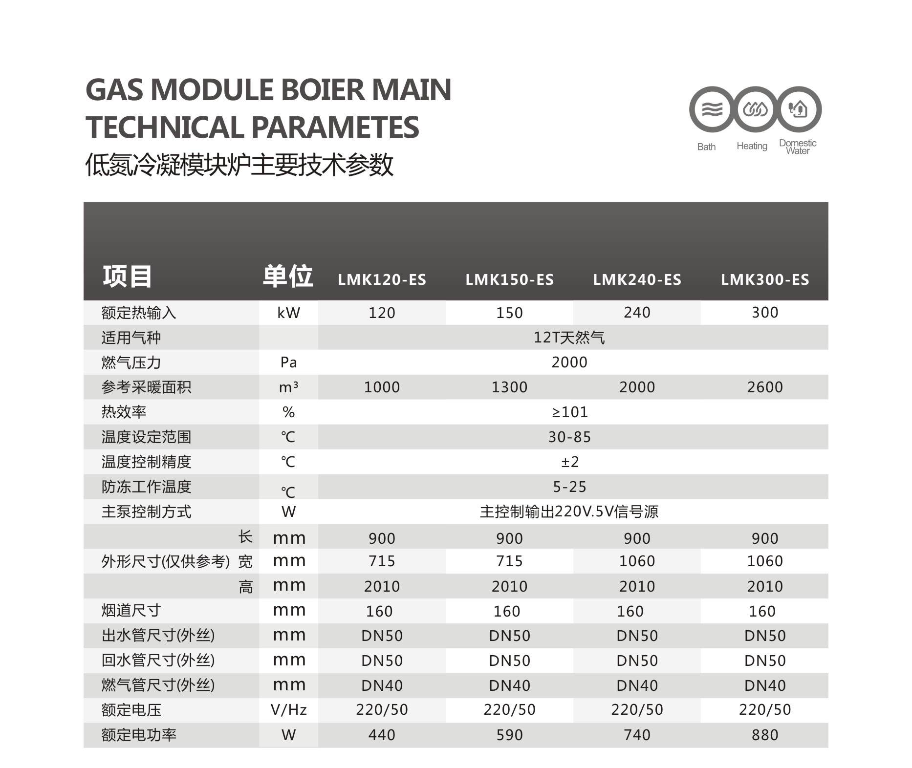 瑞馬煙氣冷凝低氮模塊爐 瑞馬煙氣冷凝低氮模塊爐